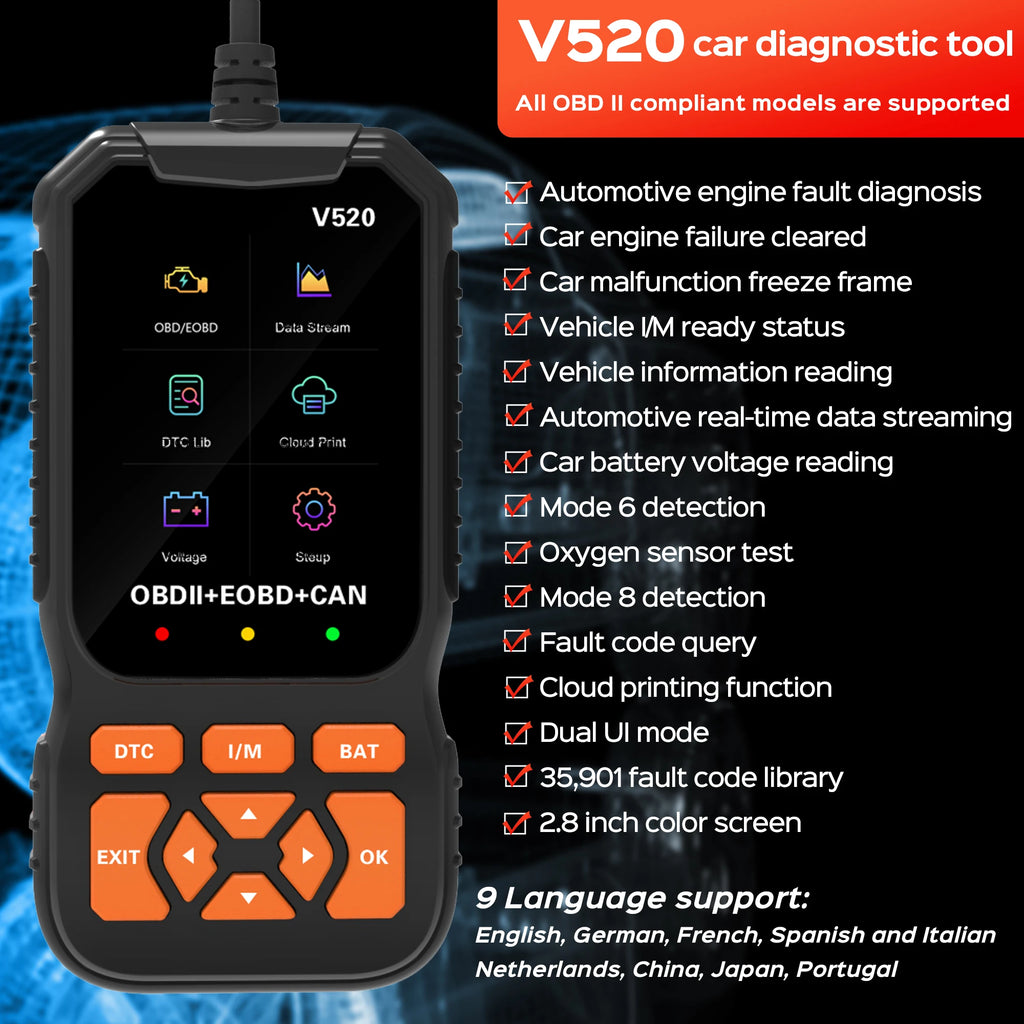 OBD2 Car Scanner