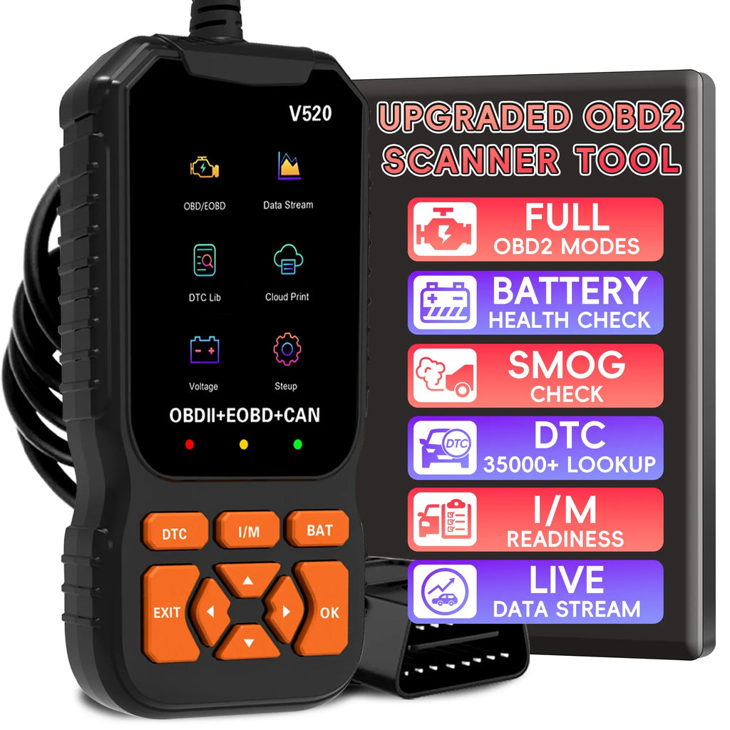OBD2 Car Scanner
