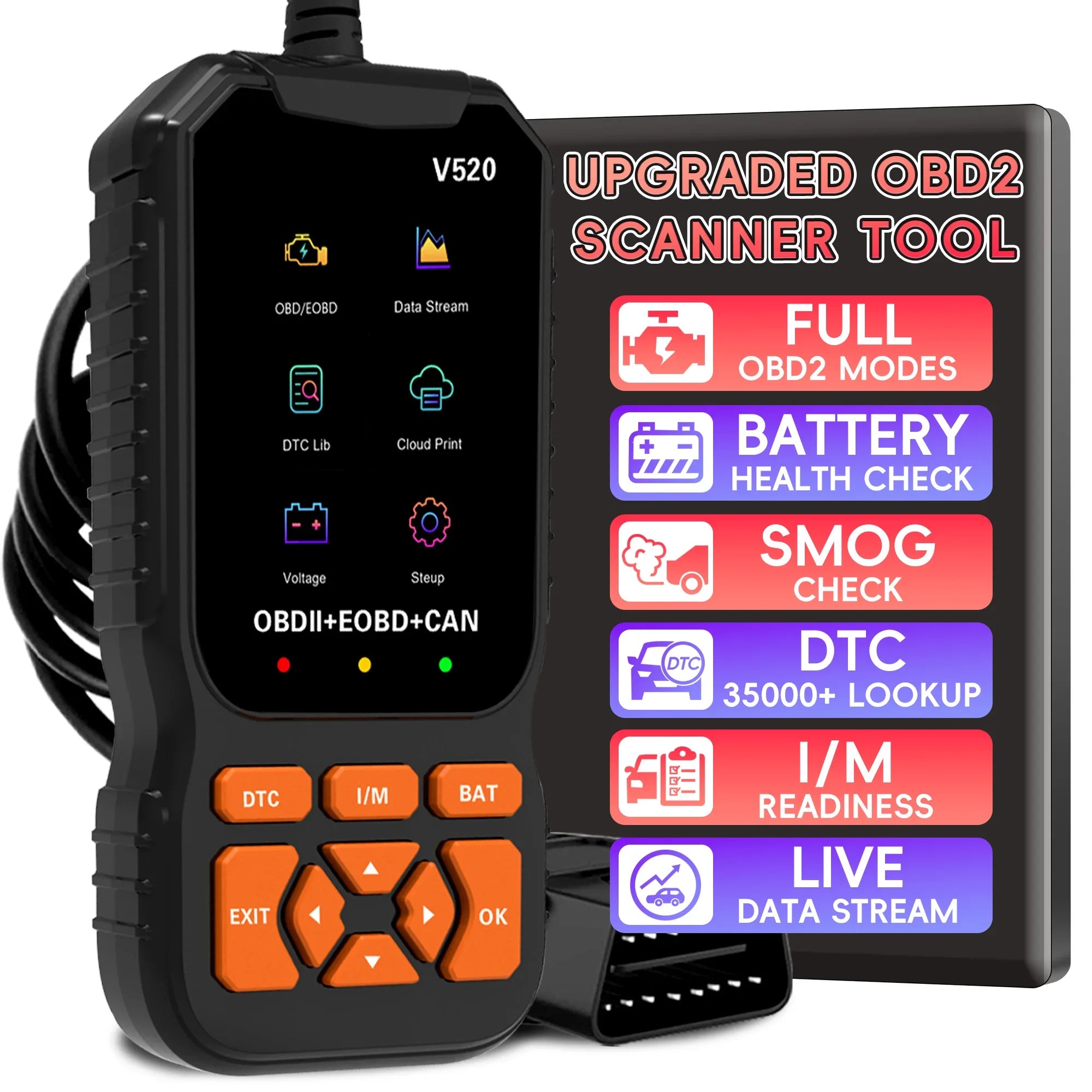 OBD2 Car Scanner