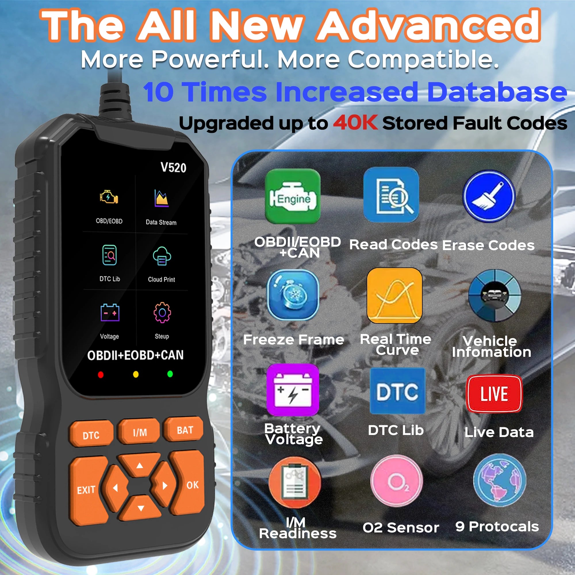 OBD2 Car Scanner