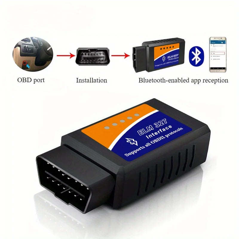 Car Code Scanner OBD