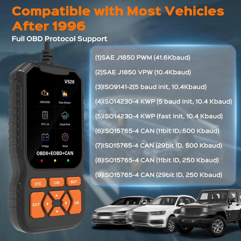 OBD2 Car Scanner
