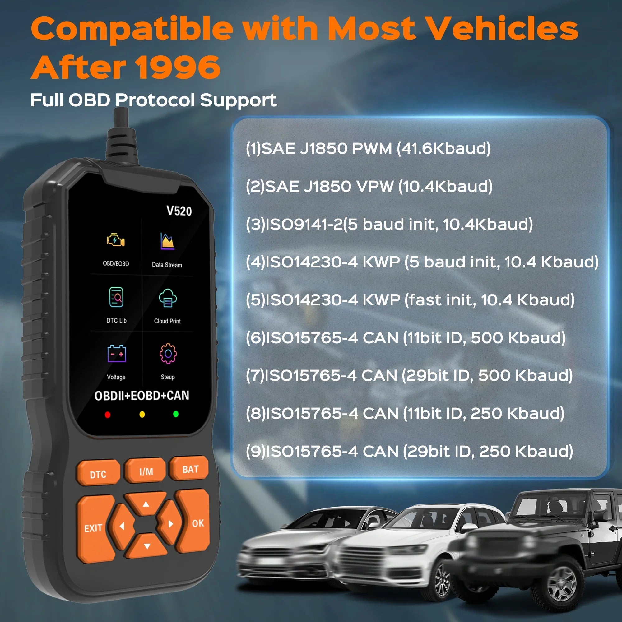 OBD2 Car Scanner