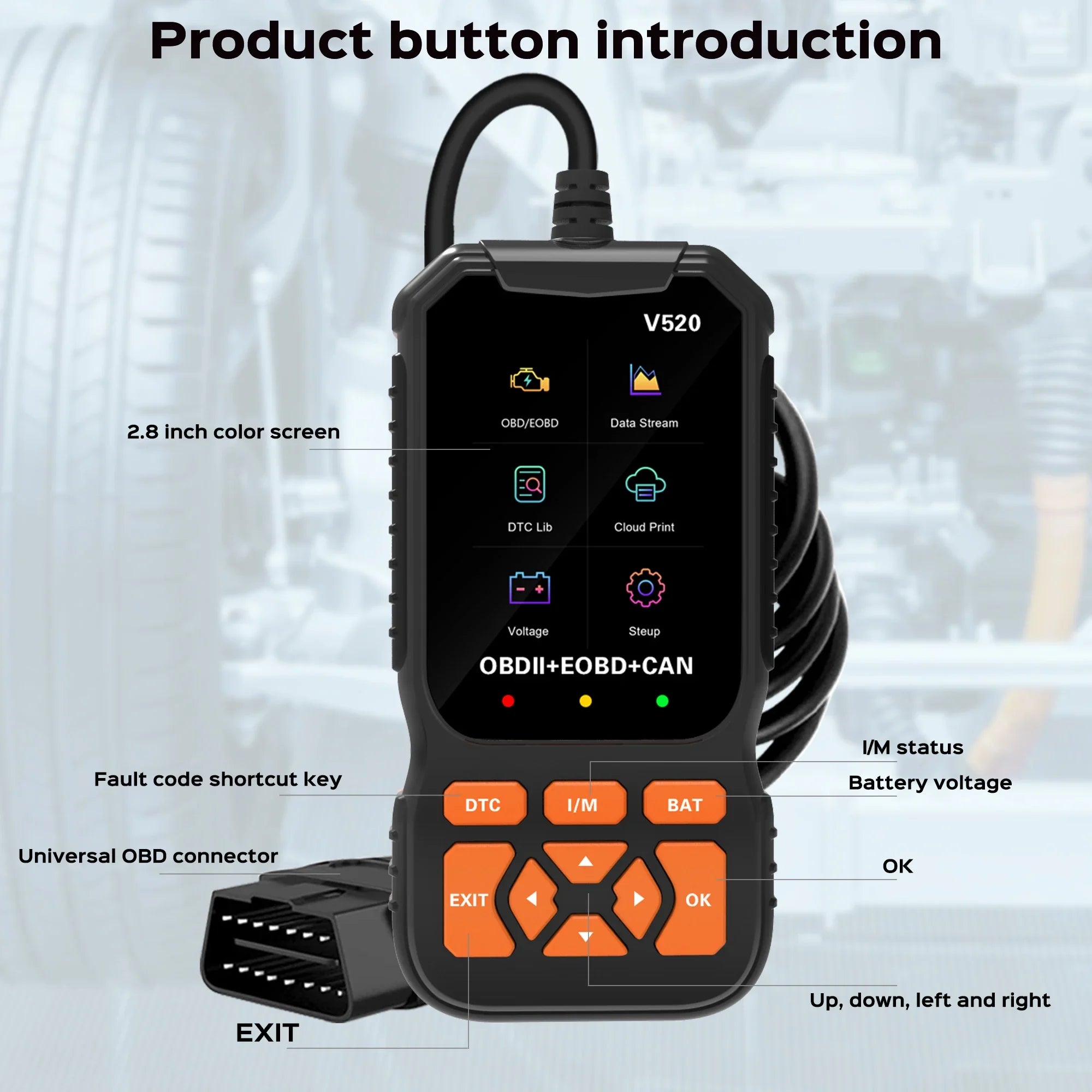 OBD2 Car Scanner