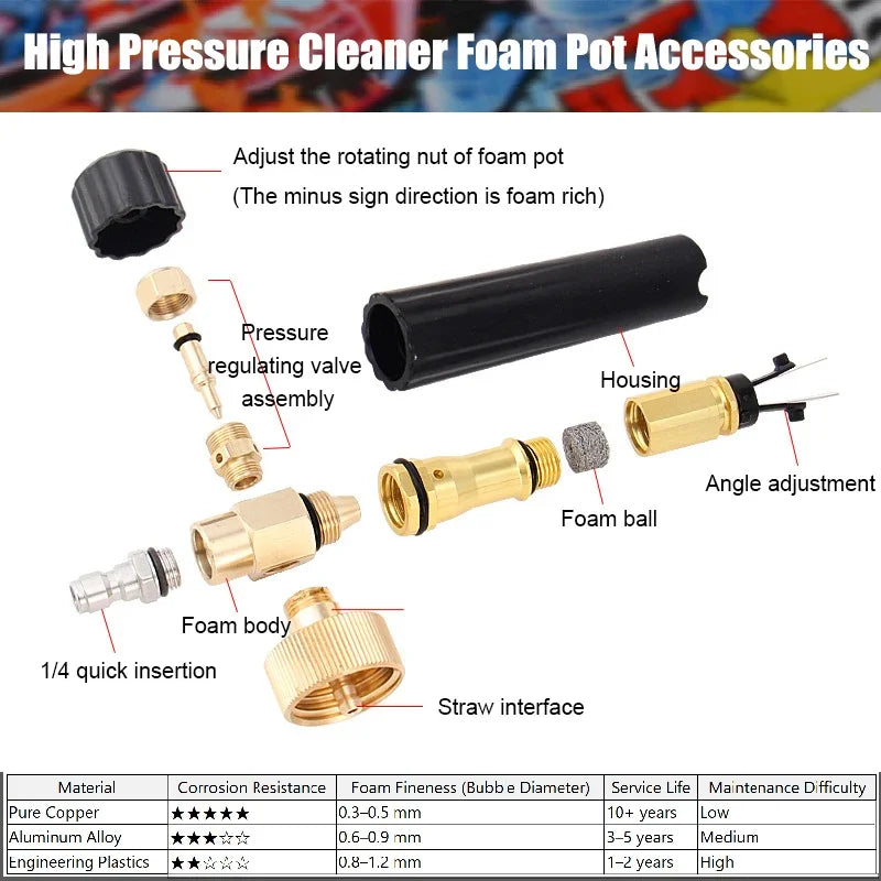 2150PSI High-Pressure Water Gun